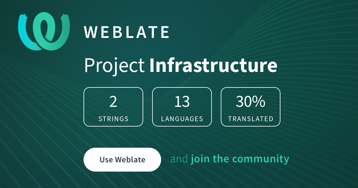 Infrastructure Widget Infrastructure @ Weblate